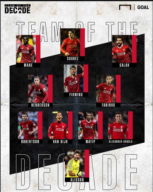 雷迪克：我们有很多掩护战术是为了让詹姆斯获得错位优势（雷迪克：我们通过大量掩护为詹姆斯创造错位优势）