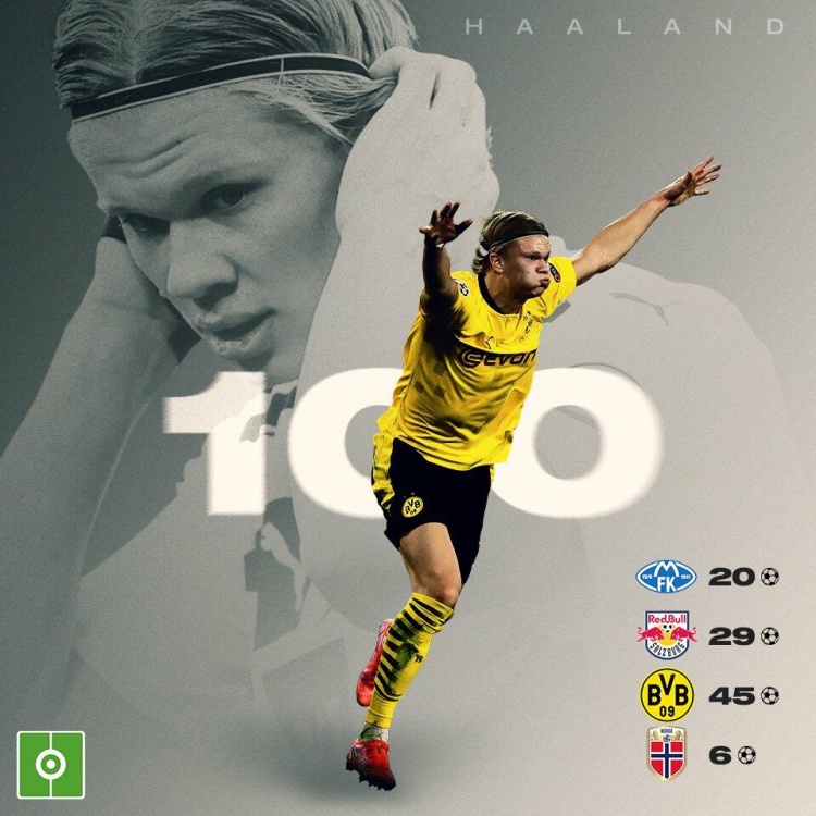 福布斯25年NBA球员收入排名！三人破亿，库里打破詹姆斯统治登顶（福布斯公布近25年NBA球员收入榜：三人生涯破亿美元，库里取代詹姆斯登顶）